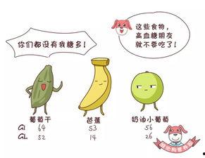 吃毛瓜会高血糖吗,揭秘毛瓜与血糖的关系